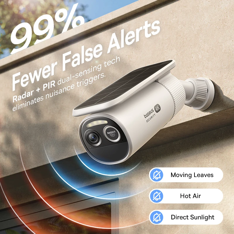 Baseus Security S2 Outdoor Cam - Eufy Camera E220 评论和价格