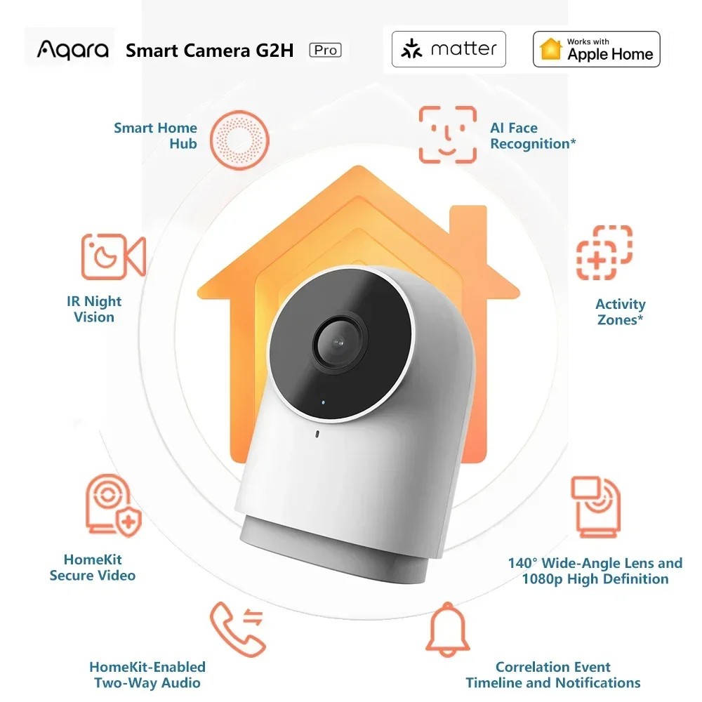 Aqara Smart Camera G2H Pro Gat - Eufy Camera E220 评论和价格