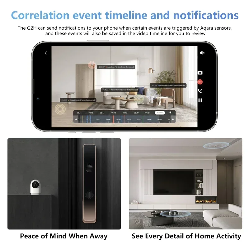 Aqara Smart Camera G2H Pro Gat - Eufy Camera E220 评论和价格